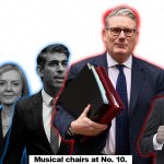 an image of 5 UK Prime Ministers